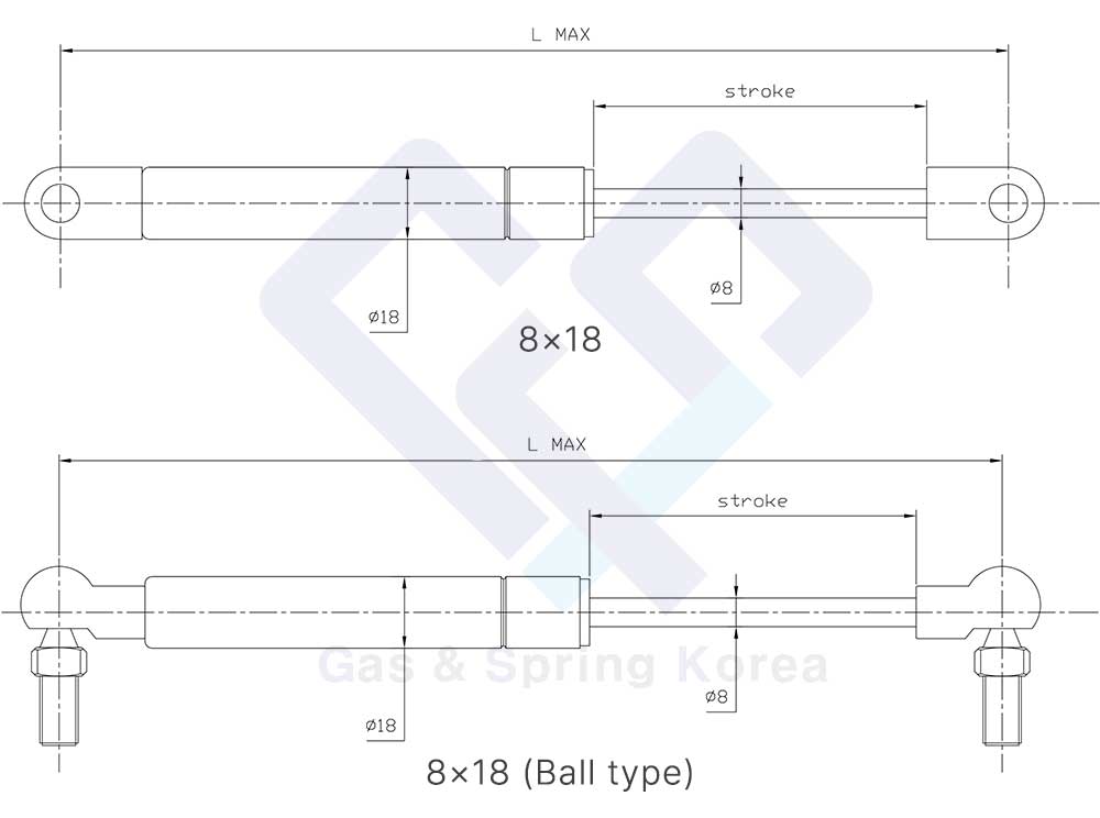 GUIDE CODE B