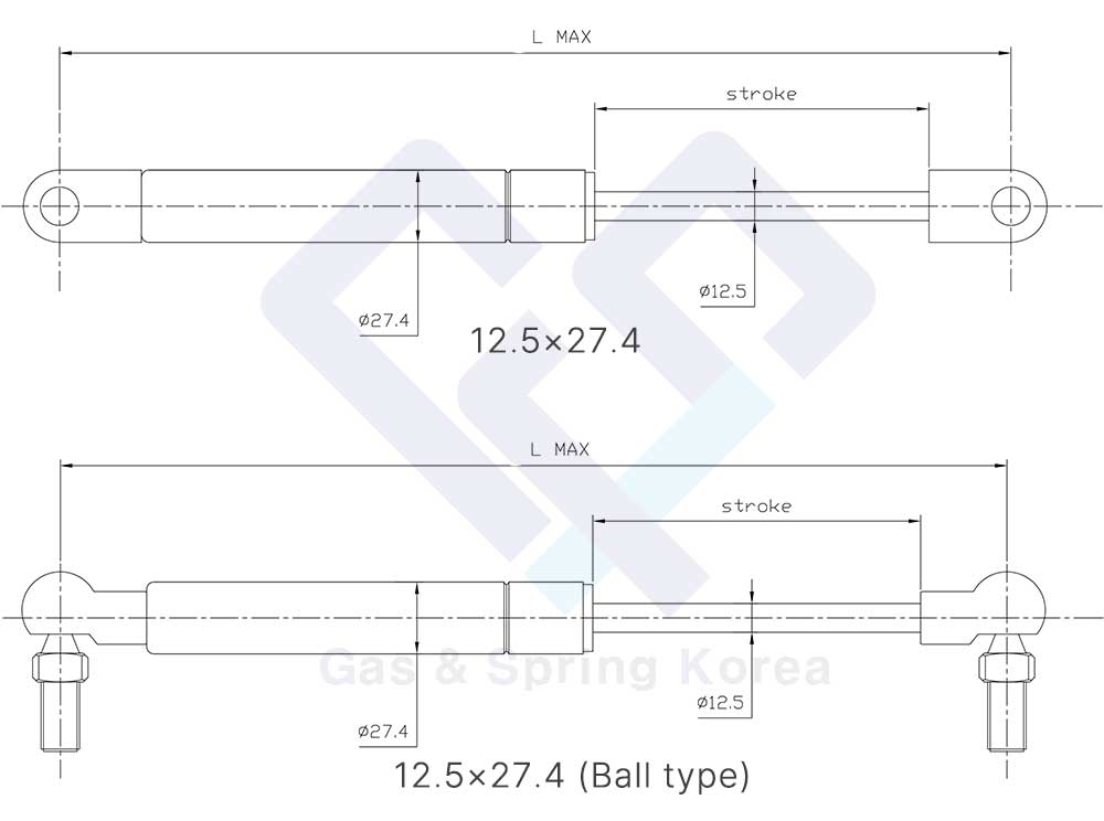 GUIDE CODE D