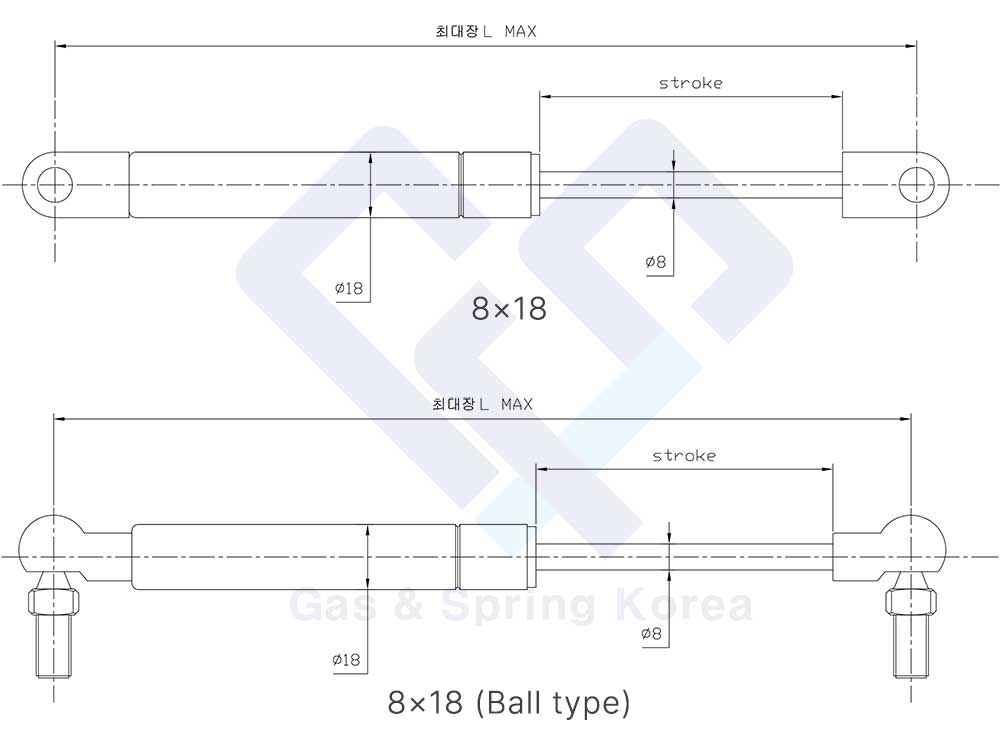 GUIDE CODE B