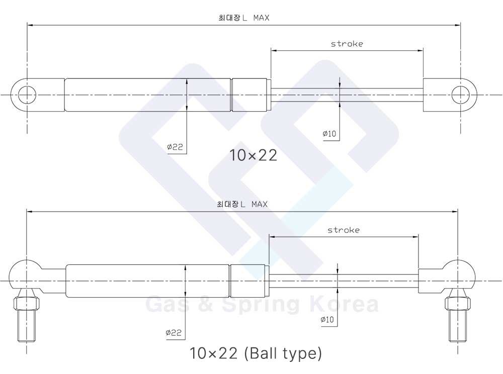 GUIDE CODE C