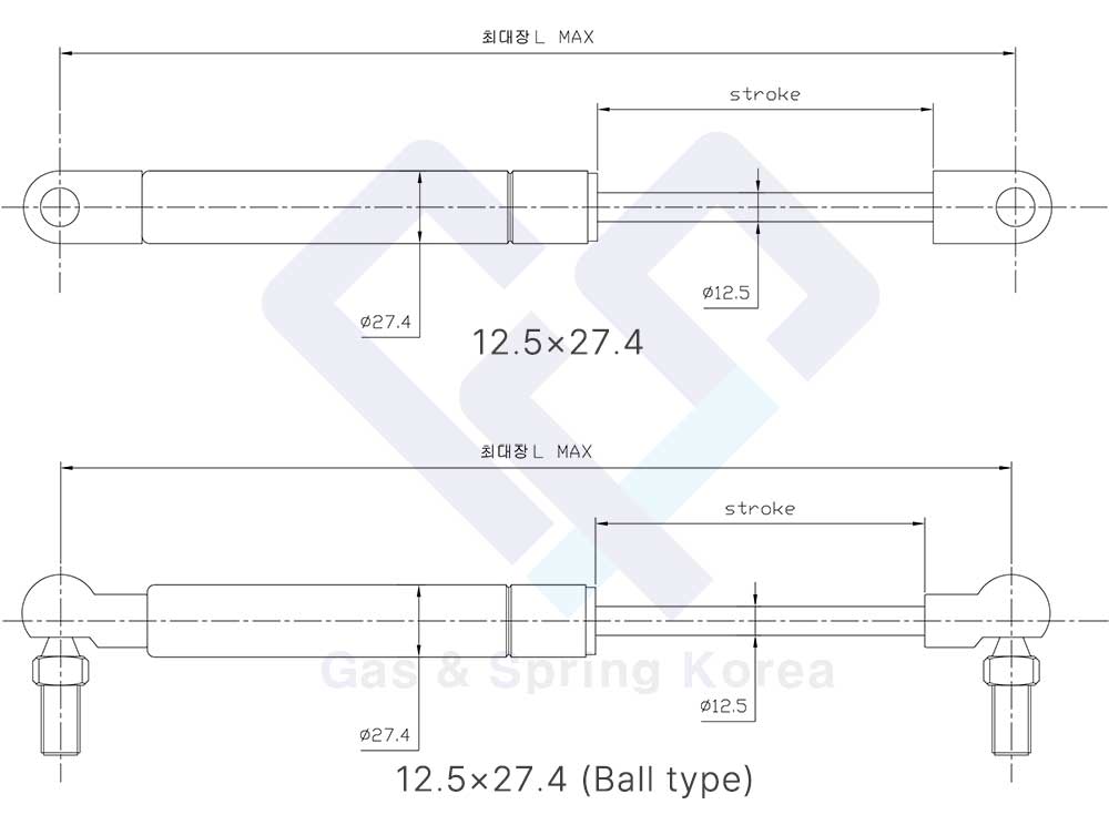 GUIDE CODE D
